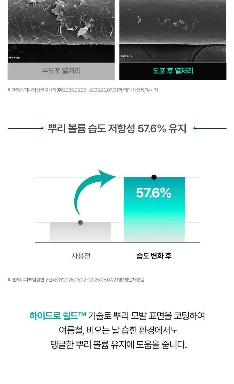 [콜라겐 뿌리볼륨] 루테카 루트 인핸싱 볼륨 토닉 100ml 상세페이지 14